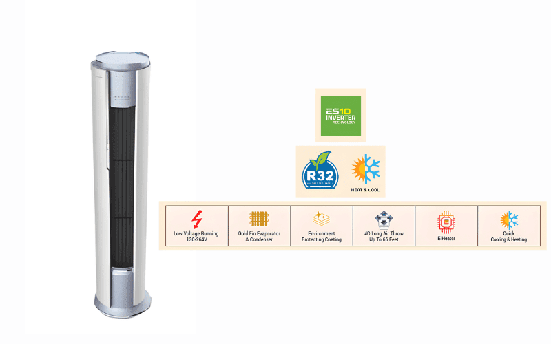 EcoStar Glacier Floor Standing AC (2.0 | 4.0 Ton) | Alsons