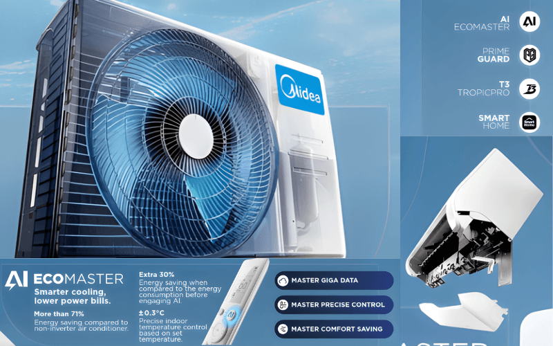 Midea Midea Titan Inverter AC Series – image 3