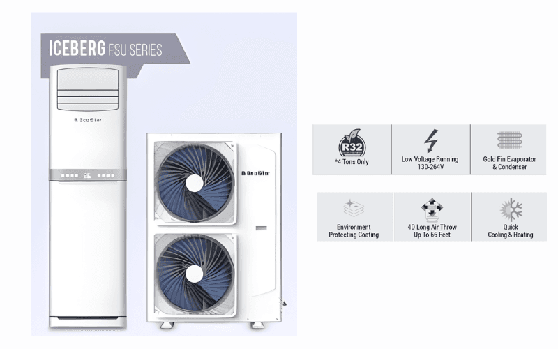 Ecostar EcoStar Iceberg FSU Floor Standing AC – image 3
